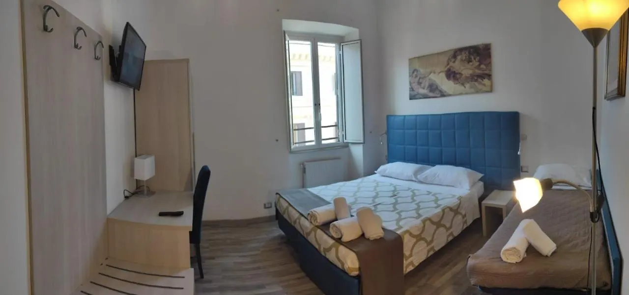 Rome Station Rooms contacts